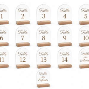 Numeros de tables Ideefuse